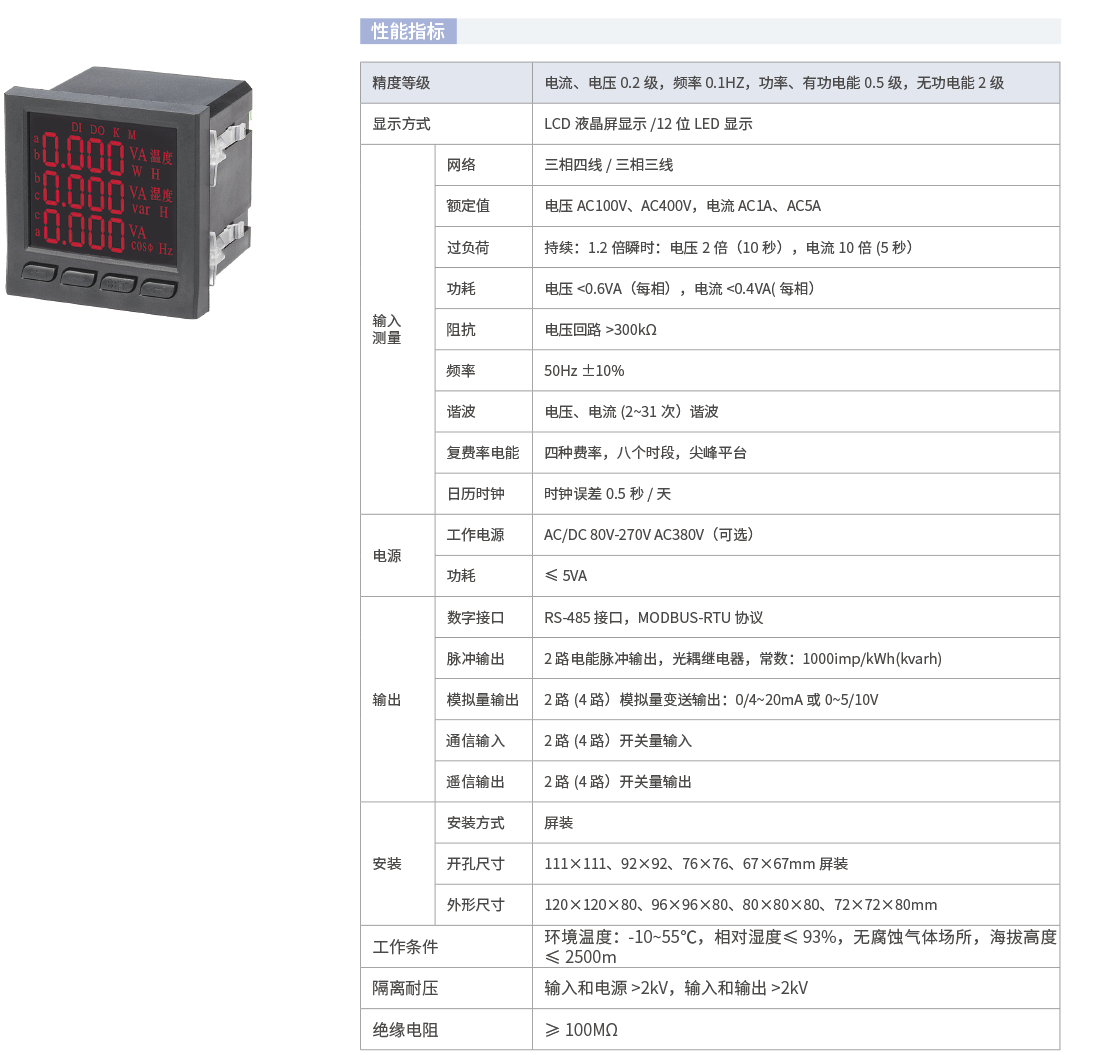 PK194综合电力监控电力仪表系列-2.png